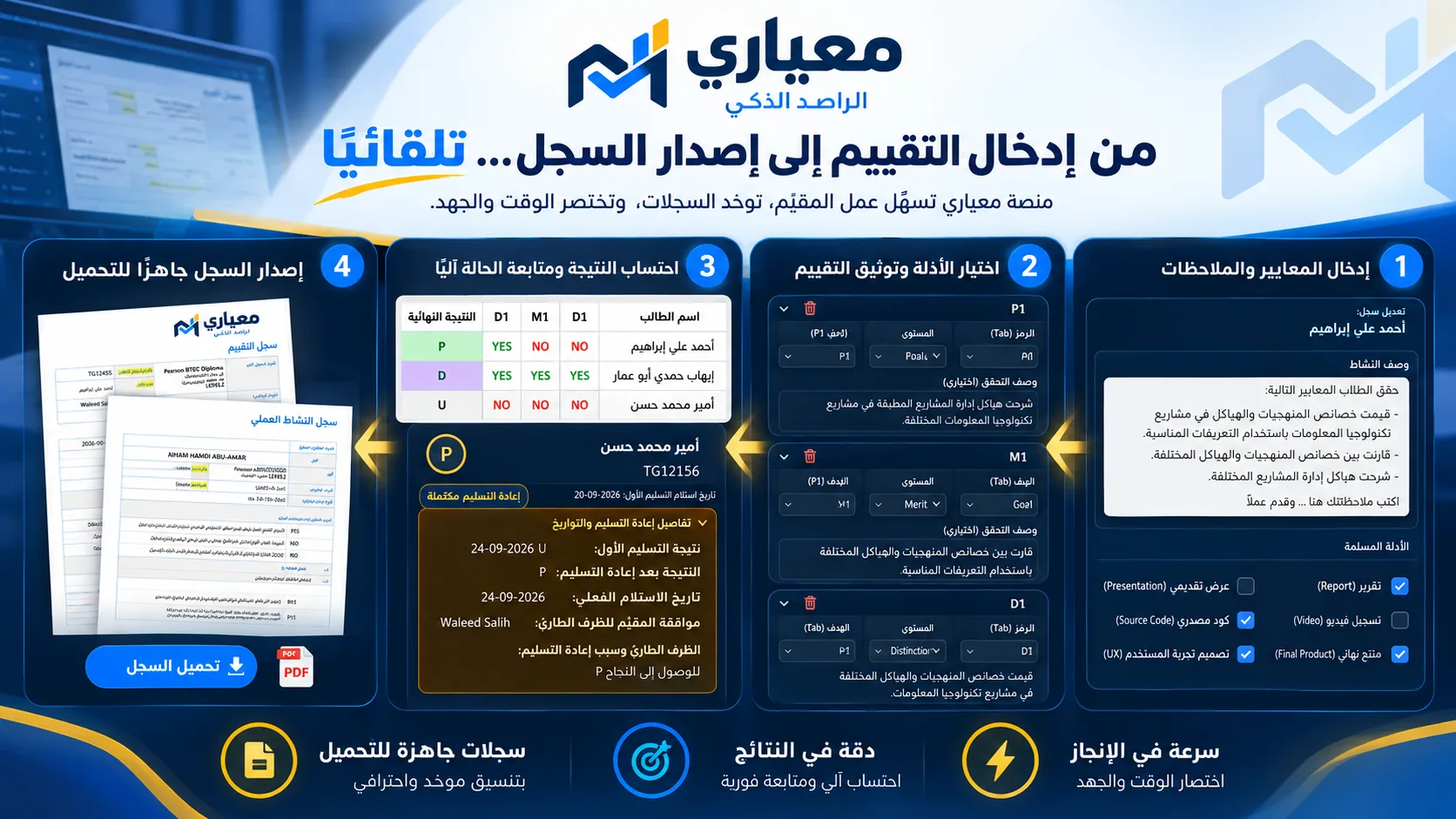 معاينة مرئية لخطوات العمل في منصة معياري